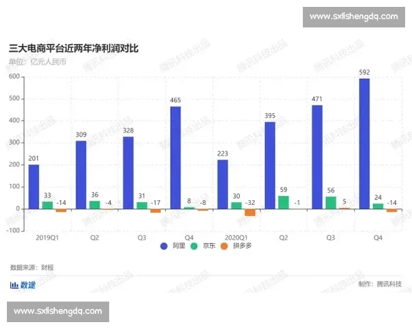 阿里四品牌「散装赞助」苏超四队:科技巨头的地域化营销新实验 阿里四品牌「散装赞助」苏超四队:科技巨头的地域化营销新实验